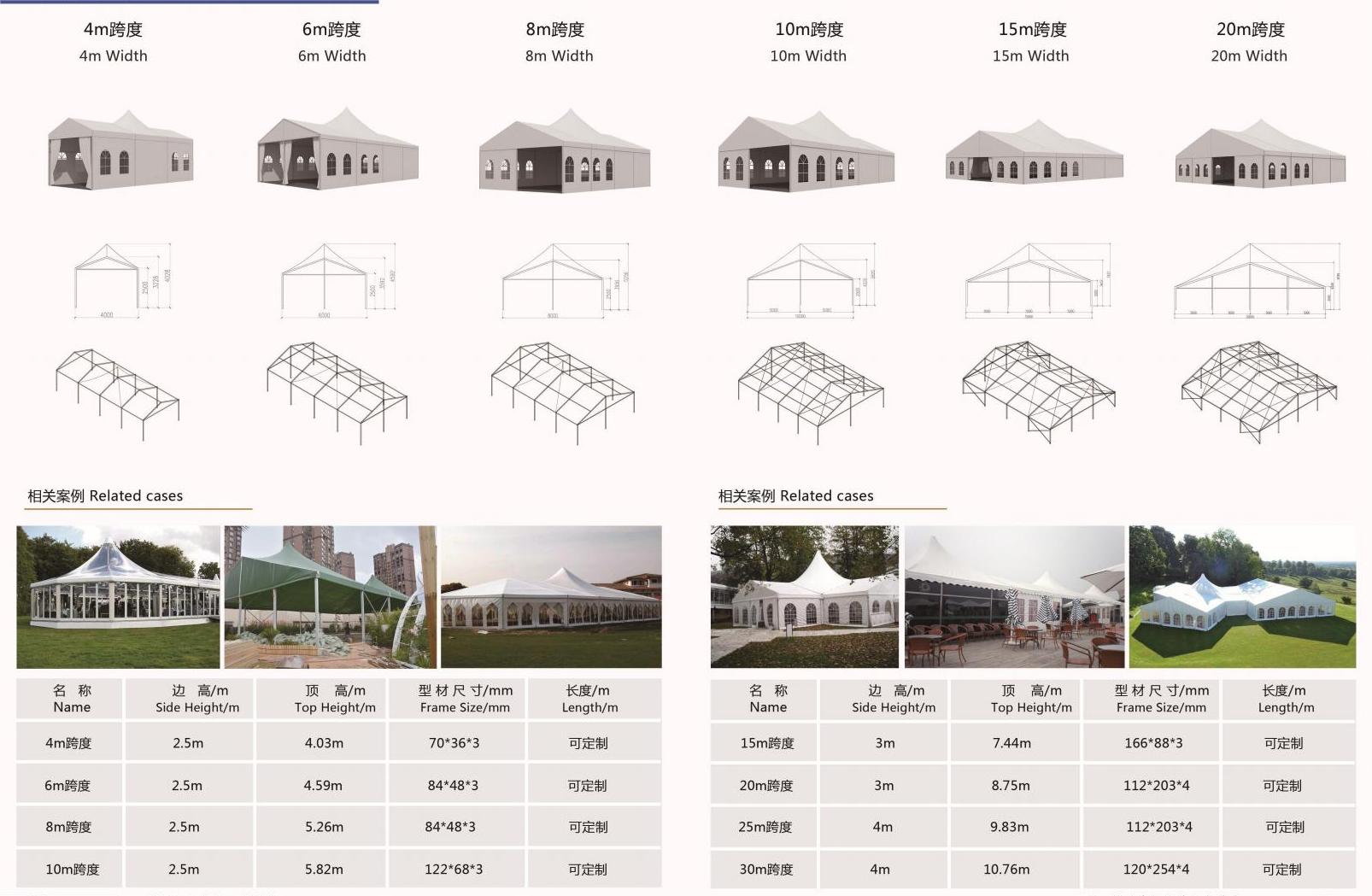 Illustrative image for Big Event Tent Width: 20m - 30m